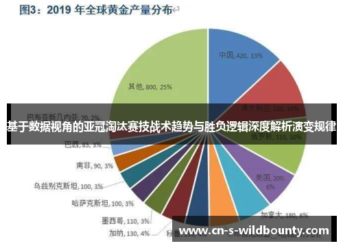 基于数据视角的亚冠淘汰赛技战术趋势与胜负逻辑深度解析演变规律 基于数据视角的亚冠淘汰赛技战术趋势与胜负逻辑深度解析演变规律
