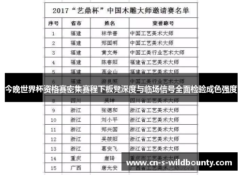 今晚世界杯资格赛密集赛程下板凳深度与临场信号全面检验成色强度 今晚世界杯资格赛密集赛程下板凳深度与临场信号全面检验成色强度