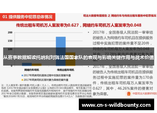 从赛事数据解读托纳利对阵法国国家队的表现与影响关键作用与战术价值 从赛事数据解读托纳利对阵法国国家队的表现与影响关键作用与战术价值