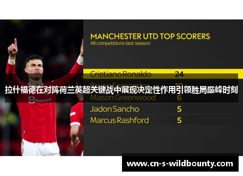 拉什福德在对阵荷兰英超关键战中展现决定性作用引领胜局巅峰时刻