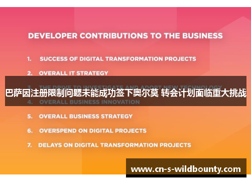 巴萨因注册限制问题未能成功签下奥尔莫 转会计划面临重大挑战