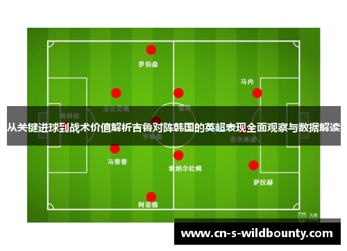 从关键进球到战术价值解析吉鲁对阵韩国的英超表现全面观察与数据解读 从关键进球到战术价值解析吉鲁对阵韩国的英超表现全面观察与数据解读