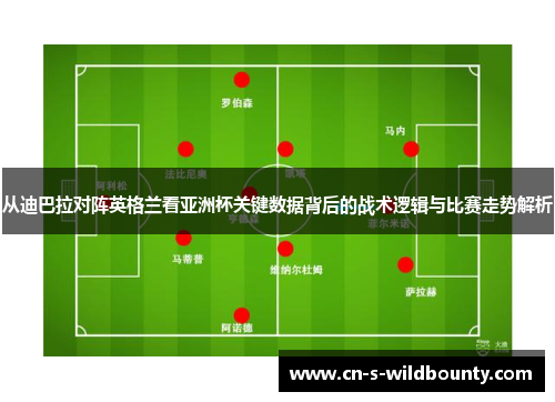 从迪巴拉对阵英格兰看亚洲杯关键数据背后的战术逻辑与比赛走势解析 从迪巴拉对阵英格兰看亚洲杯关键数据背后的战术逻辑与比赛走势解析