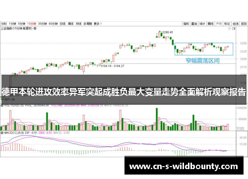 德甲本轮进攻效率异军突起成胜负最大变量走势全面解析观察报告 德甲本轮进攻效率异军突起成胜负最大变量走势全面解析观察报告